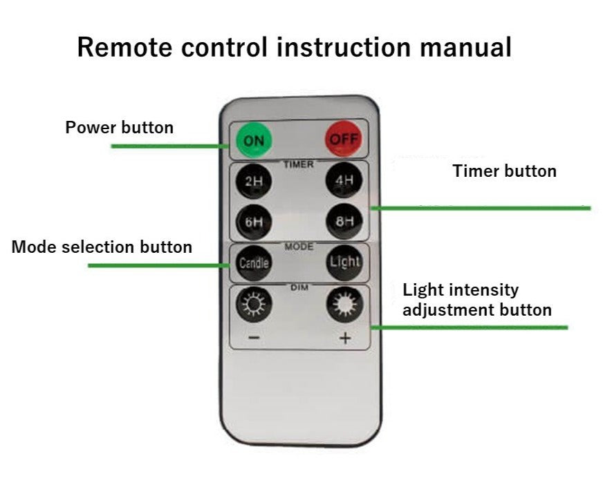 SGI Soka Gakkai LED candle with remote control Cherry Blossom - KONGODO SGI STORE